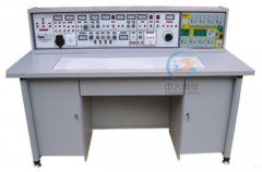 plc实训存在问题及解决方法(图1) plc实训存在问题及解决方法(图1)