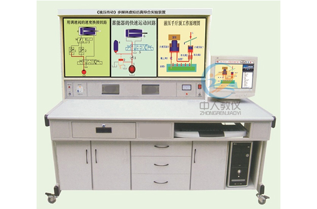 plc实训报告总结2000字(图2)