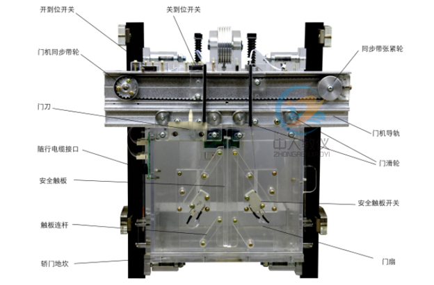 电工基本技能实训报告心得体会1000字(图2) 电工基本技能实训报告心得体会1000字(图2)