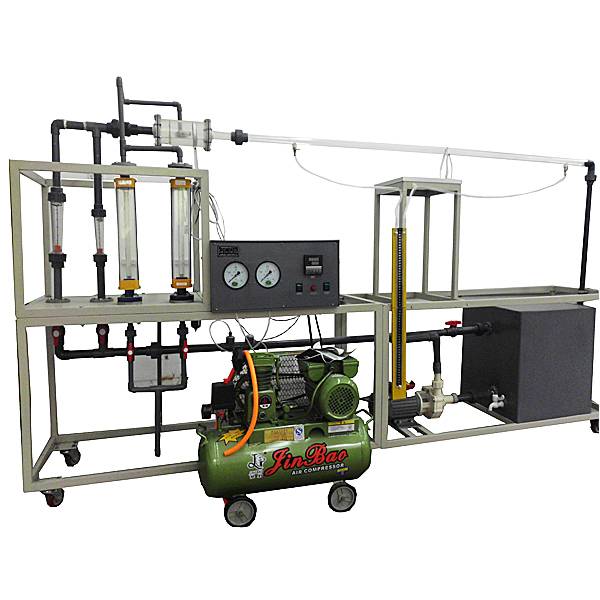 液压实验室设备,机构运动创新实验总结(图4)