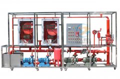 液压试验台的使用方法视频,机构运动创新实验台账怎么写范文(图1) 液压试验台的使用方法视频,机构运动创新实验台账怎么写范文(图1)