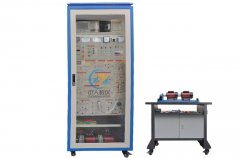 液压操作台的功能,机构运动创意组合实验台怎么做好操作(图2) 液压操作台的功能,机构运动创意组合实验台怎么做好操作(图2)