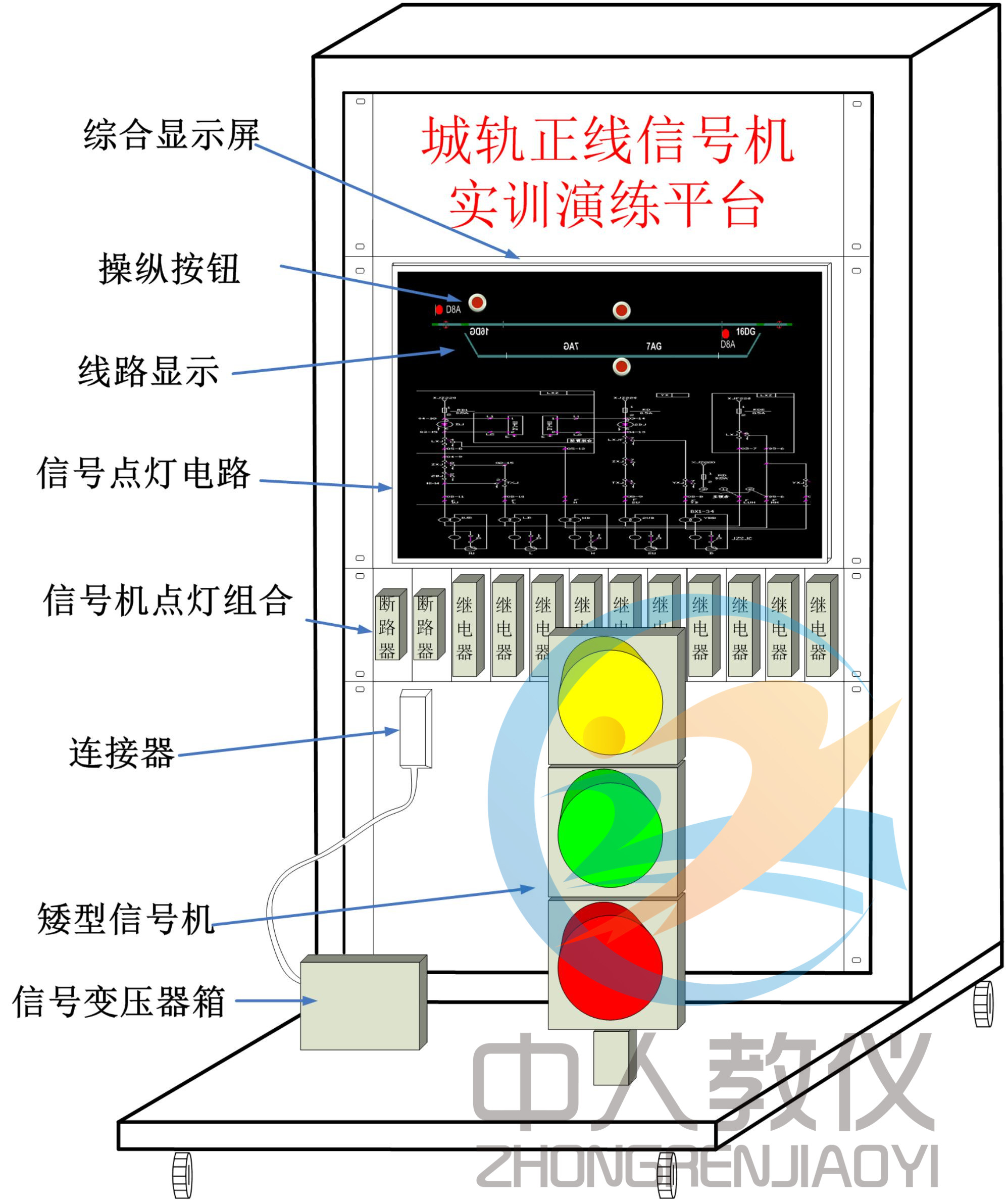 齿轮传动性能测试实验视频教学,机械创新设计及搭建实验报告总结(图3) 齿轮传动性能测试实验视频教学,机械创新设计及搭建实验报告总结(图3)