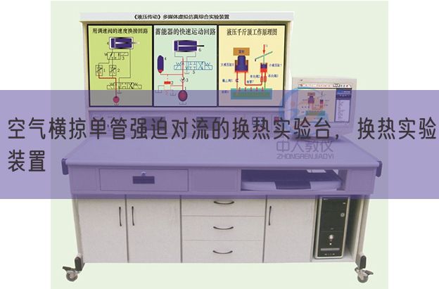 空气横掠单管强迫对流的换热实验台，换热实验装置(图1)